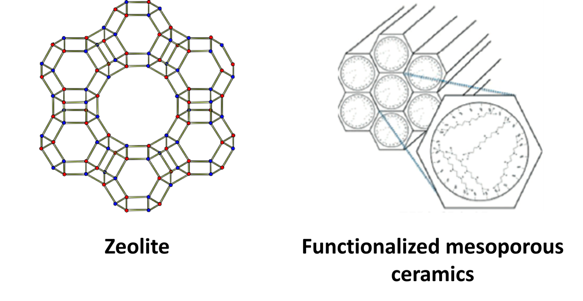 Sub-Project II: Device Research