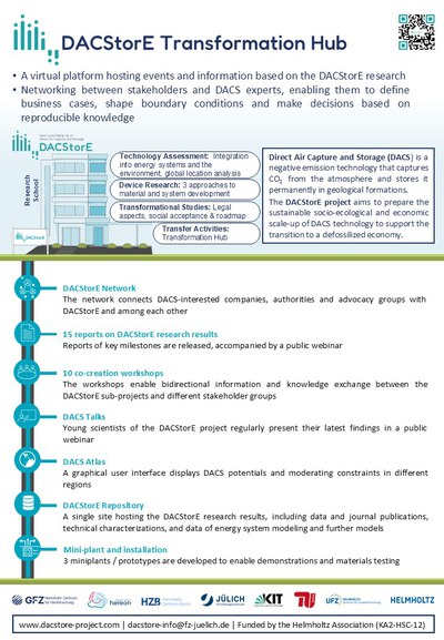 transformation-hub-onepager.jpg