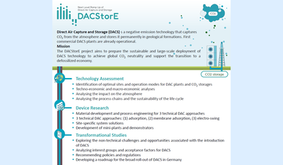 project-overview.png