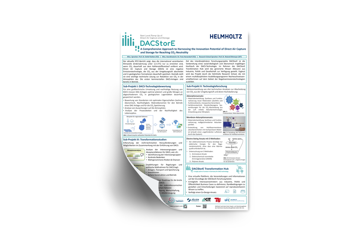 Informationsmaterialien