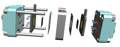 Identify the best materials to capture and convert CO2