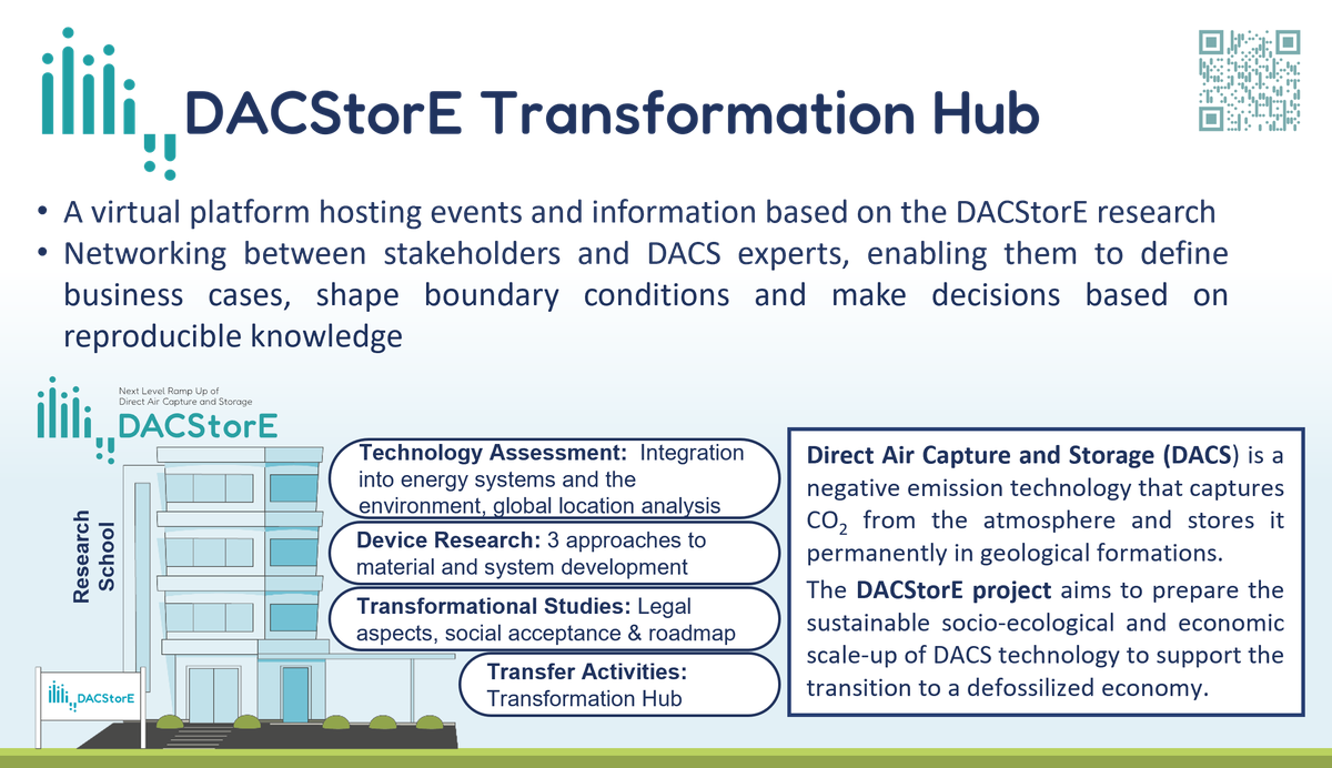 DACStorE Transformation Hub